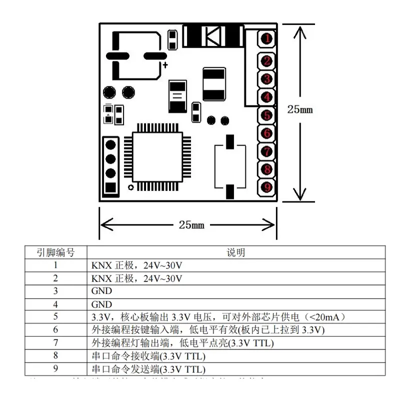 Модуль вторичной разработки KN – обзор и цена Diy Home Automation System
