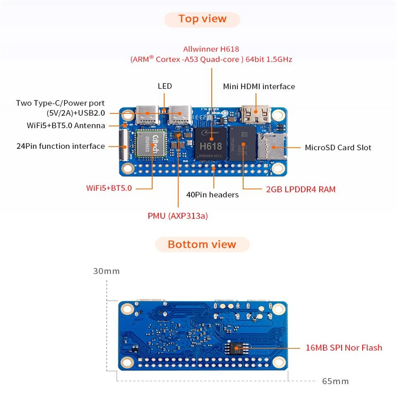 Orange Pi Zero 2 Вт 2 ГБ ОЗУ D – обзор и цена Pi Zero W Board