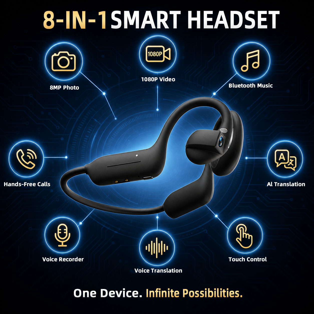 Умная Bluetooth-гарнитура для  – обзор и цена Home Automation Industry